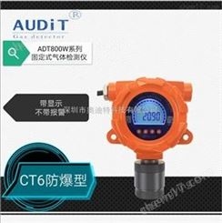 ADT800W-C2CL4-PID四氯乙烯浓度监测仪